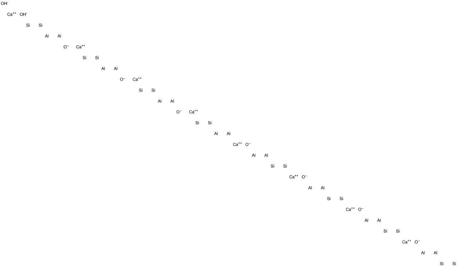 Calcium dialuminum disilicon heptaoxide dihydroxide Struktur