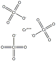 Chromium(III) perchlorate Struktur