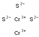 Chromium(III) sulfide Struktur