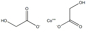 Cobalt(II) glycolate Struktur