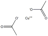 Copper(II) acetate Struktur