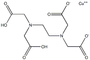 Copper(II) dihydrogen EDTA Struktur