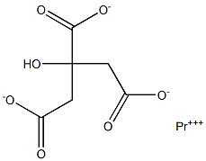 Praseodymium(III) citrate Struktur