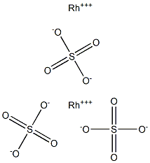 Rhodium(III) sulfate Struktur