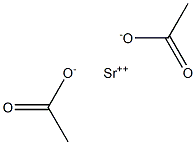 Strontium acetate Struktur