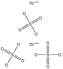 Terbium(III) sulfate Struktur