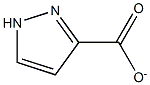 Pyrazolate Struktur