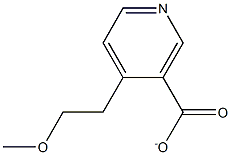 METHOXYETHYLNICOTINATE Struktur