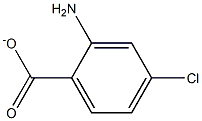 2-AMINO-4-CHLOROBENZOATE Struktur