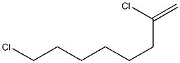 2,8-Dichlorooct-1-ene97% Struktur