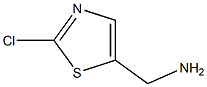 2-CHLORO-5-AMINOMETHYLTHIAZOLE,98% Struktur