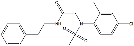 2-[4-chloro-2-methyl(methylsulfonyl)anilino]-N-(2-phenylethyl)acetamide Struktur