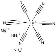 Ammonium magnesium hexacyanoferrate(II) Struktur