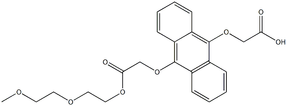 [9,10-Anthracenediylbis(oxy)]bis[acetic acid 2-(2-methoxyethoxy)ethyl] ester Struktur