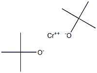 Chromium(II)bis(tert-butoxide) Struktur