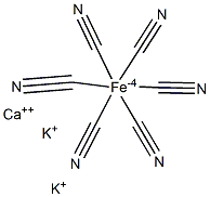 Potassium calcium hexacyanoferrate(II) Struktur