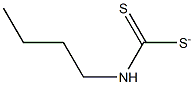 Butyldithiocarbamate Struktur