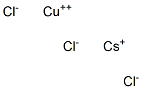 Cesium copper(II) chloride Struktur