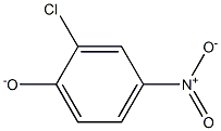 2-Chloro-4-nitrophenolate Struktur