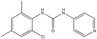 1-[(2-Chloro-4,6-dimethylphenyl)]-3-(pyridin-4-yl)urea Struktur