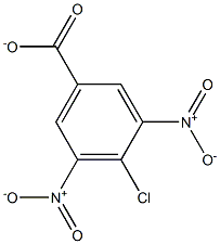 4-Chloro-3,5-dinitrobenzenecarboxylate Struktur