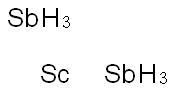 Scandium diantimony Struktur