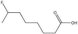 7-Fluorocaprylic acid Struktur