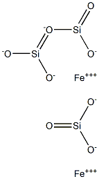 Ferric Silicate Struktur