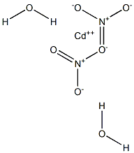 Cadmium nitrate dihydrate Struktur