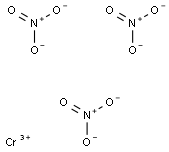 Chromium(III) nitrate Struktur