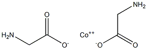 Cobalt(II) diglycine Struktur