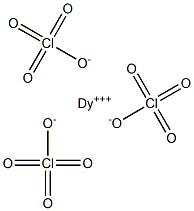 Dysprosium perchlorate Struktur