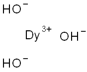 Dysprosium(III) hydroxide Struktur