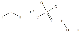 Erbium(III) orthophosphate dihydrate Struktur