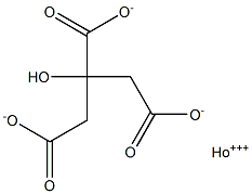 Holmium(III) citrate Struktur