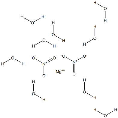 Magnesium nitrate nonahydrate Struktur