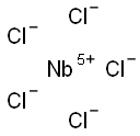 Niobium(V) chloride Struktur