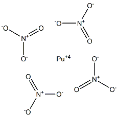 Plutonium(IV) nitrate Struktur