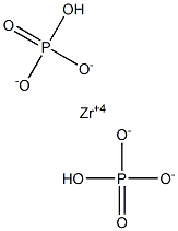 Zirconium hydrogen phosphate Struktur