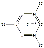 CHROMIUMNITRATE,TECHNICAL Struktur