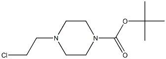 tert-Butyl 4-(2-chloroethyl)tetrahydro-2H-pyrazine-1-carboxylate Struktur