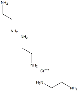 TRIS(1,2-ETHANEDIAMINE)CHROMIUM(III) Struktur