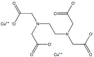 COPPER EDETATE Struktur