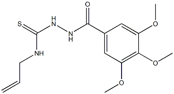 N-allyl-2-(3,4,5-trimethoxybenzoyl)-1-hydrazinecarbothioamide Struktur