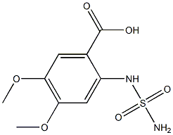 2-[(aminosulfonyl)amino]-4,5-dimethoxybenzoic acid Struktur