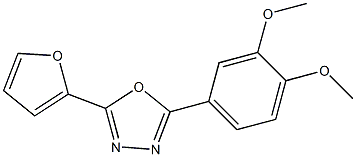 2-(3,4-dimethoxyphenyl)-5-(2-furyl)-1,3,4-oxadiazole Struktur