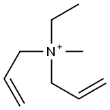 Di(2-propenyl)(methyl)(ethyl)aminium Struktur