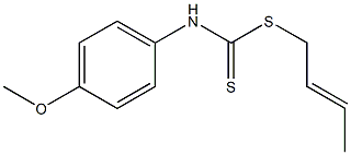 N-(4-Methoxyphenyl)dithiocarbamic acid [(E)-2-butenyl] ester Struktur