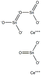 Cerium(III) stannate Struktur