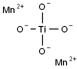 Orthotitanic acid dimanganese(II) salt Struktur